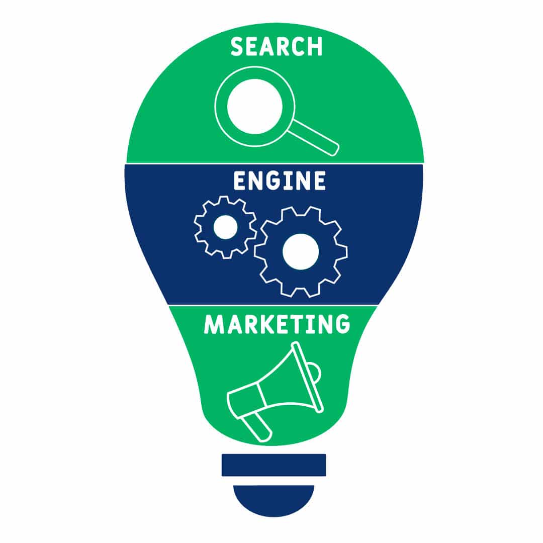 Vector representation of Search Engine Marketing services