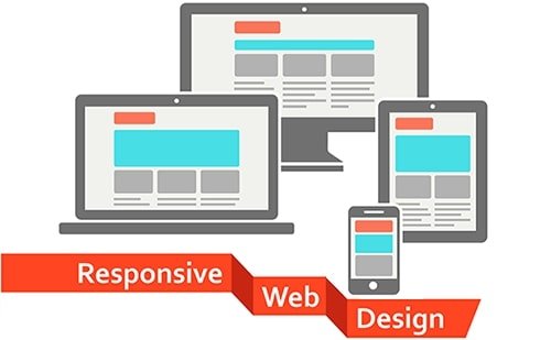 Illustration of responsive web designed website rendered on different devices