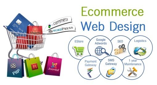 Benefits of ecommerce website showed in image