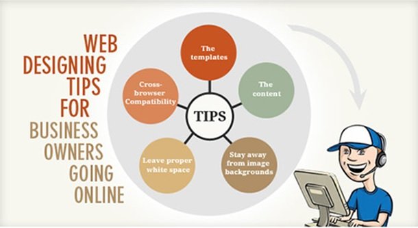 Image showing the website design tips for business owners